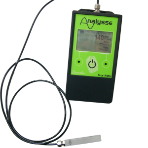 Field Strength Indicators